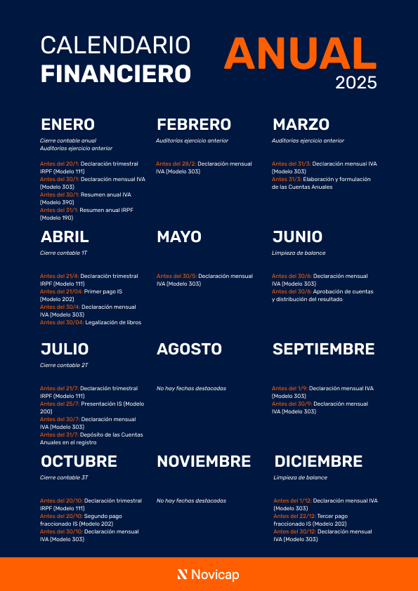 Calendario Financiero Novicap 2025